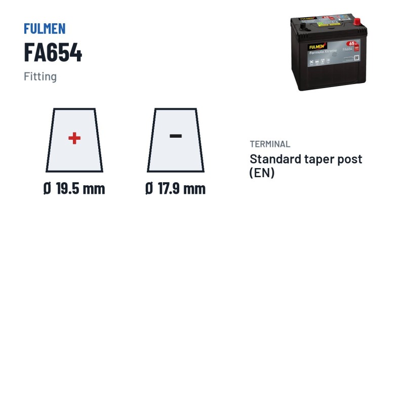 Car battery Fulmen FA654 12V 65Ah 580A | baterias.com