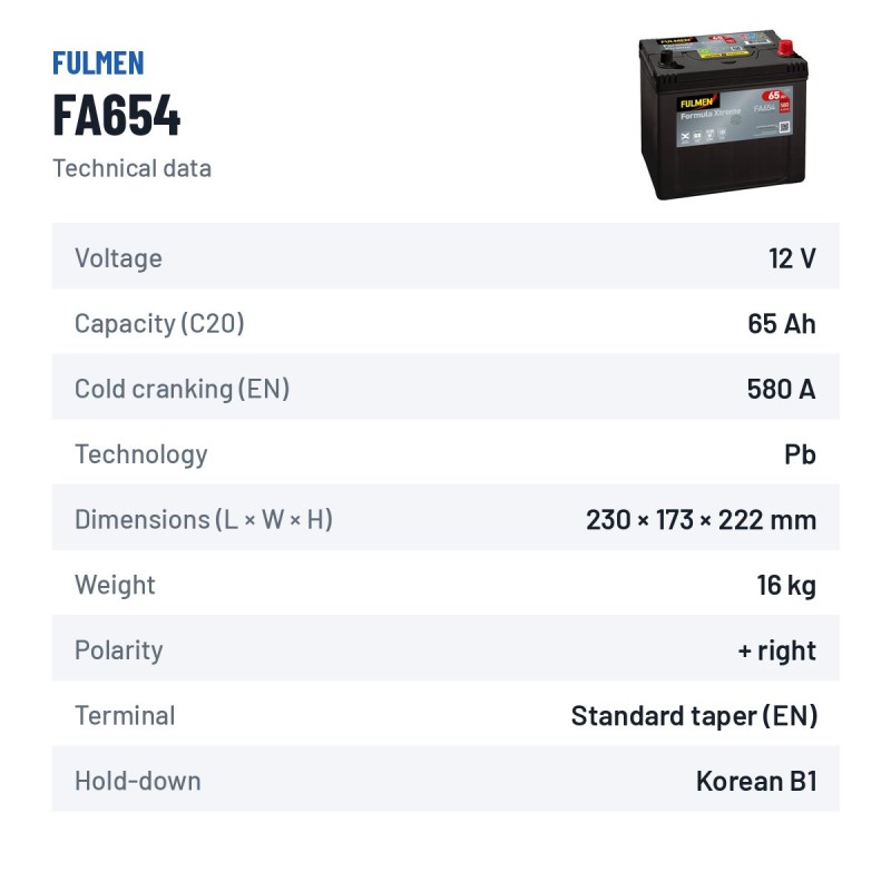 Car battery Fulmen FA654 12V 65Ah 580A | baterias.com