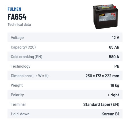 Car battery Fulmen FA654 12V 65Ah 580A | baterias.com