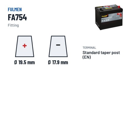 Batterie voiture Fulmen FA754 12V 75Ah 630A – bornes et fixation