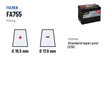 Batteria auto Fulmen FA755 12V 75Ah 630A – terminali e fissaggio