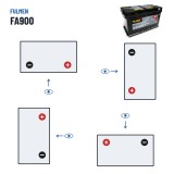 Car battery Fulmen FA900 12V 90Ah 720A | baterias.com