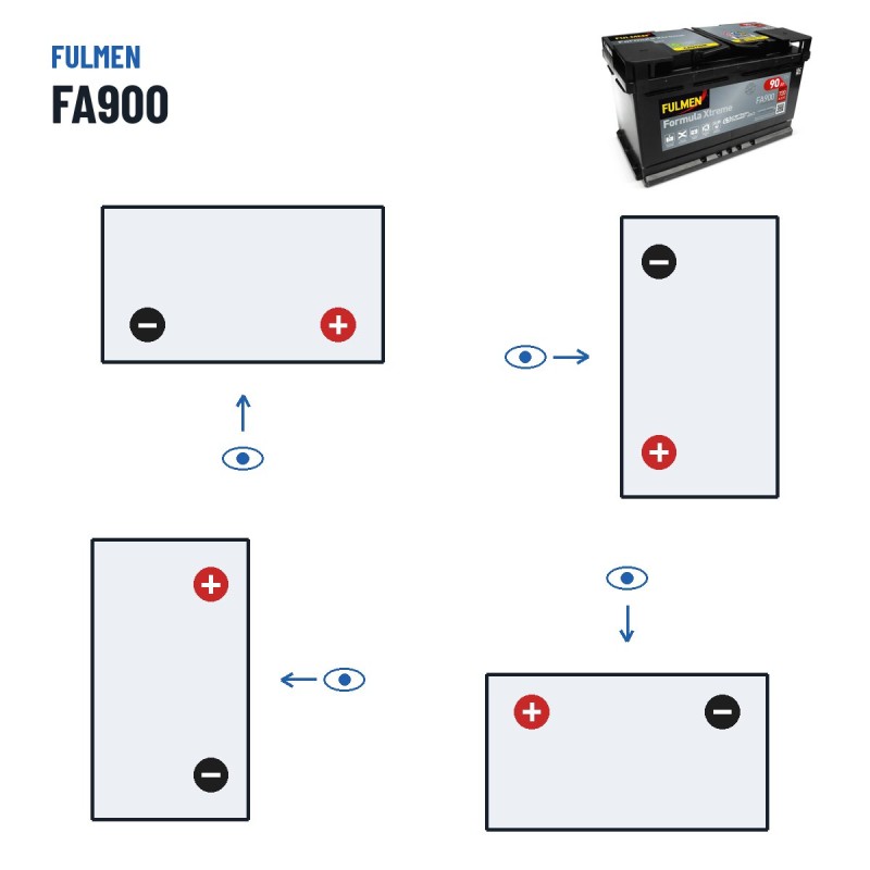 Autobatterie Fulmen FA900 12V 90Ah 720A – Polarität (Schaltung 0, + rechts)