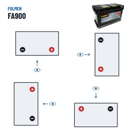 Car battery Fulmen FA900 12V 90Ah 720A | baterias.com