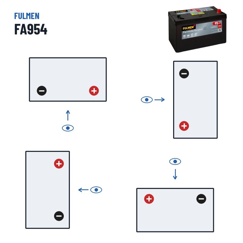 Bateria de carro Fulmen FA954 12V 95Ah 800A | baterias.com