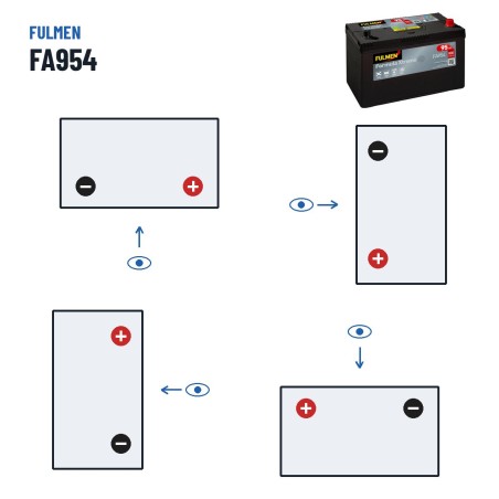 Bateria de carro Fulmen FA954 12V 95Ah 800A | baterias.com
