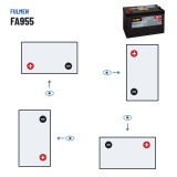 Autobatterie Fulmen FA955 12V 95Ah 800A – Polarität (Schaltung 1, + links)