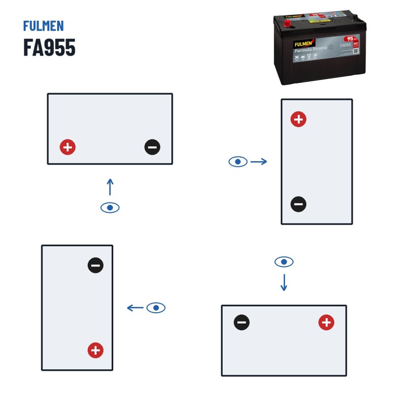 Autobatterie Fulmen FA955 12V 95Ah 800A – Polarität (Schaltung 1, + links)