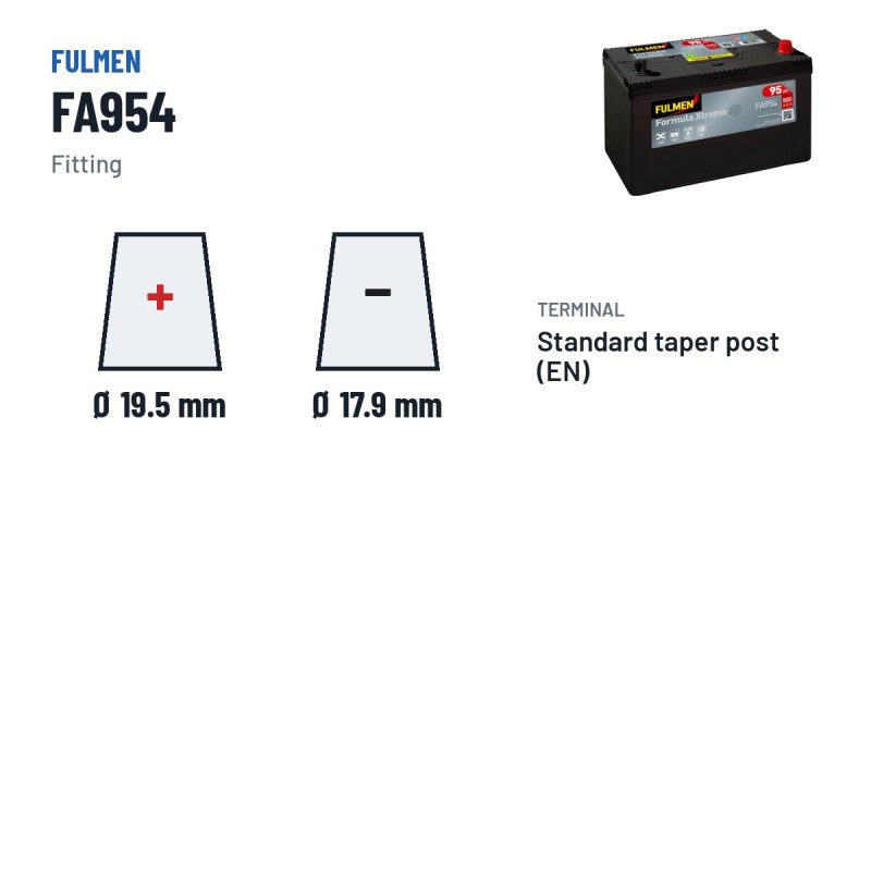 Autobatterie Fulmen FA954 12V 95Ah 800A – Pole und Befestigung