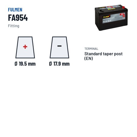 Car battery Fulmen FA954 12V 95Ah 800A – terminal and hold-down