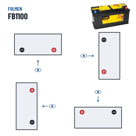 Batterie voiture Fulmen FB1100 12V 110Ah 850A – polarité (schéma 0, + à droite)