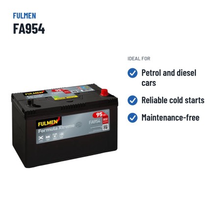 Car battery Fulmen FA954 12V 95Ah 800A – recommended uses