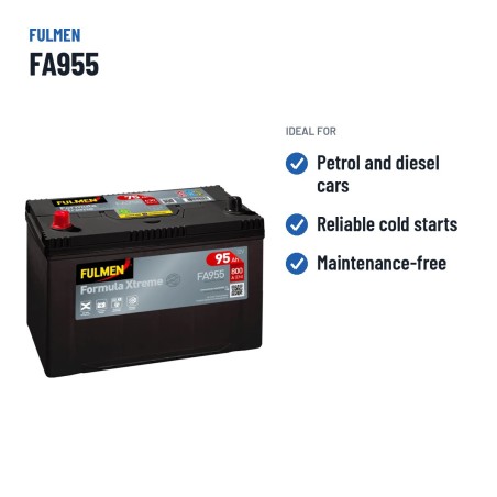 Bateria de carro Fulmen FA955 12V 95Ah 800A – utilizações recomendadas