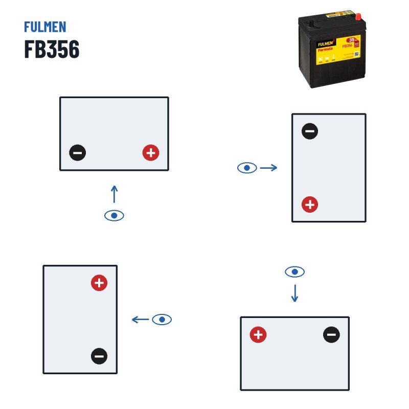Batterie voiture Fulmen FB356 12V 35Ah 240A – polarité (schéma 0, + à droite)