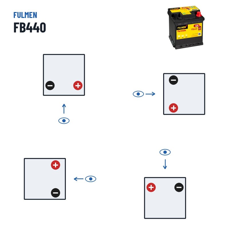 Batería de coche Fulmen FB440 12V 44Ah 400A – polaridad (esquema 0, + derecha)