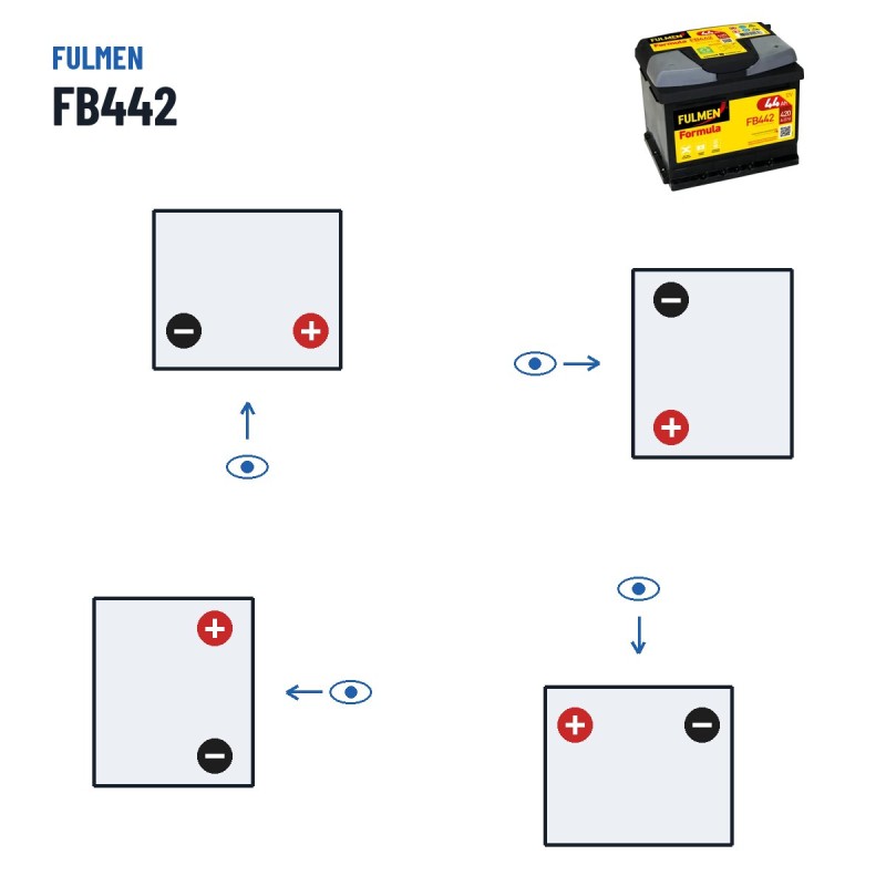 Autobatterie Fulmen FB442 12V 44Ah 420A – Polarität (Schaltung 0, + rechts)