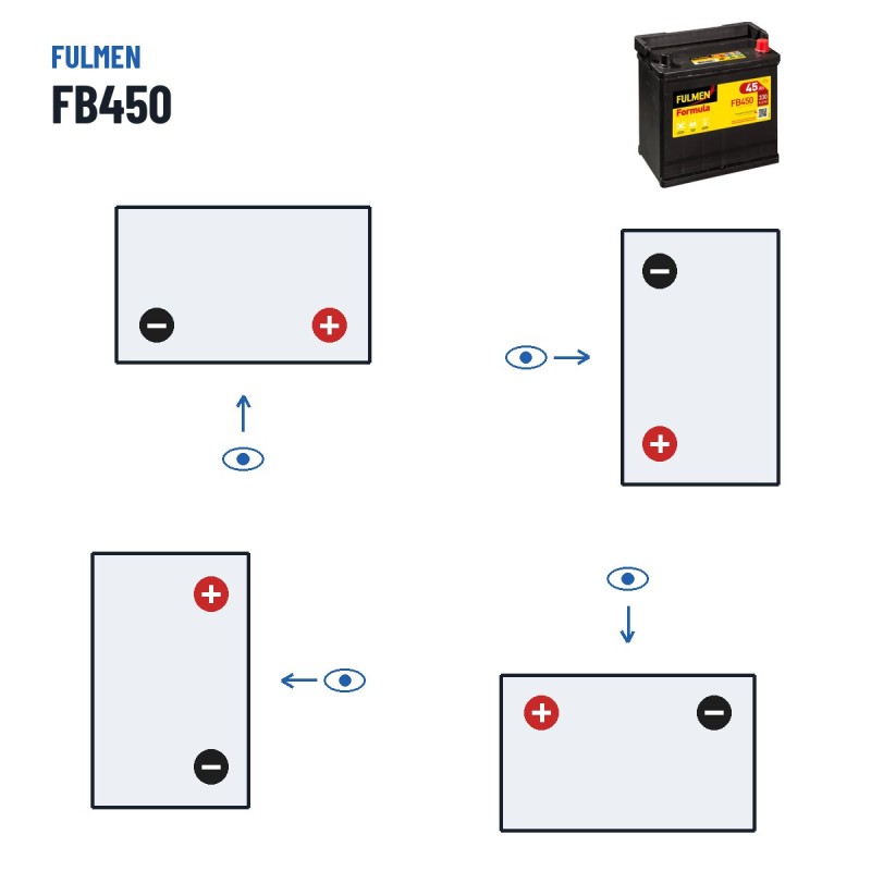 Batería de coche Fulmen FB450 12V 45Ah 330A – polaridad (esquema 0, + derecha)