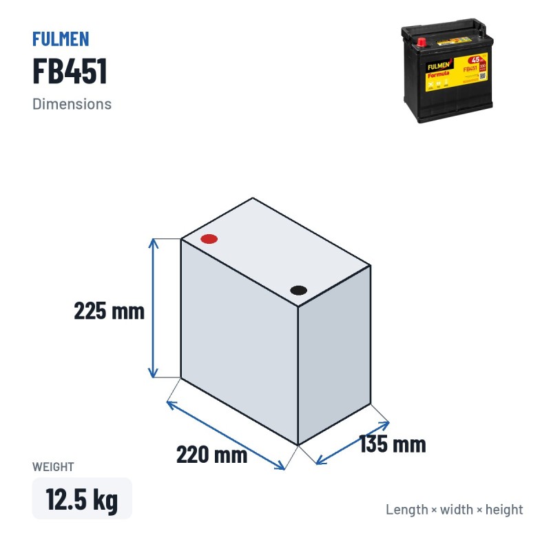 Batería de coche Fulmen FB451 12V 45Ah 330A – medidas 220 × 135 × 225 mm