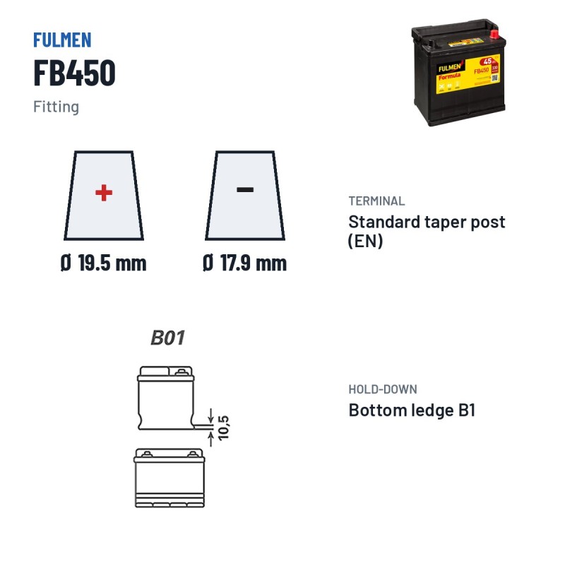 Car battery Fulmen FB450 12V 45Ah 330A | baterias.com
