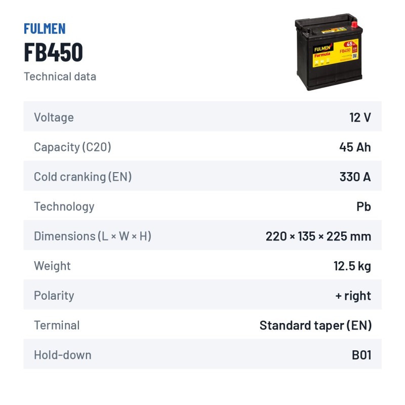 Car battery Fulmen FB450 12V 45Ah 330A | baterias.com