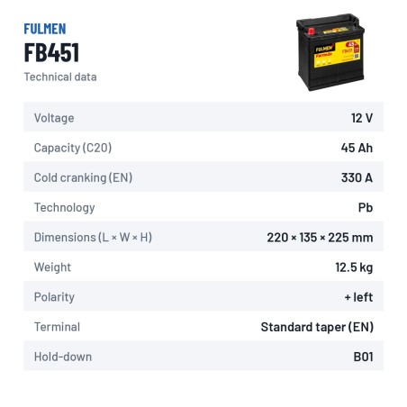Batería de coche Fulmen FB451 12V 45Ah 330A – ficha técnica