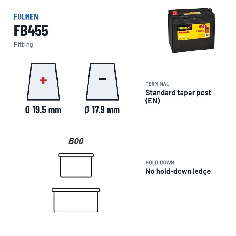 Batería de coche Fulmen FB455 12V 45Ah 330A – borne y sujeción