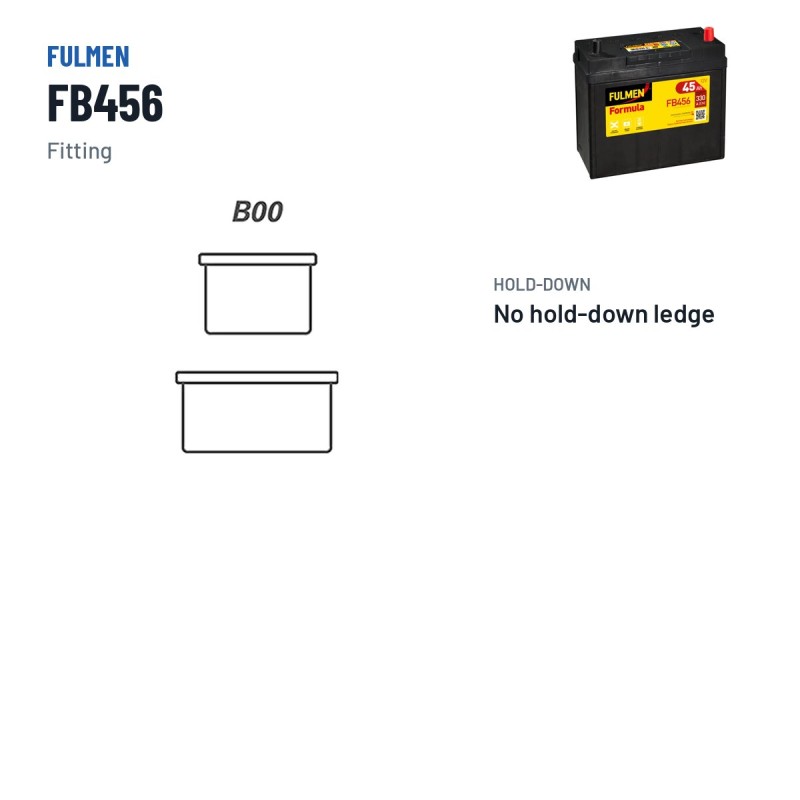 Car battery Fulmen FB456 12V 45Ah 330A | baterias.com