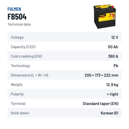 Batería de coche Fulmen FB504 12V 50Ah 360A – ficha técnica