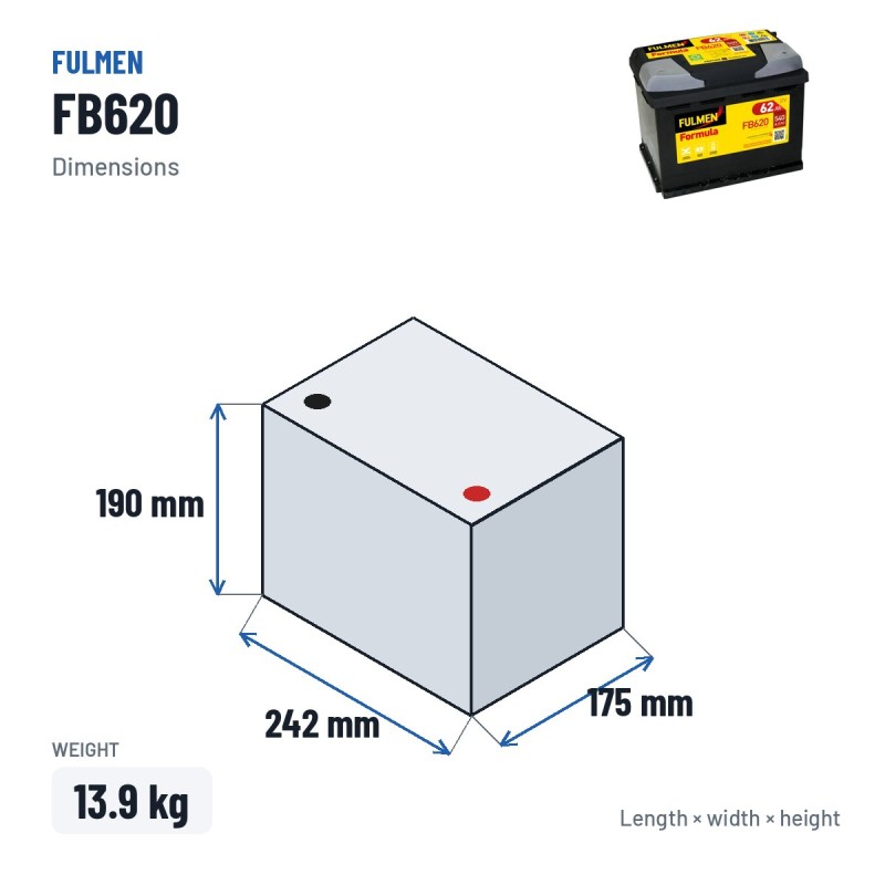 Batteria auto Fulmen FB620 12V 62Ah 540A – dimensioni 242 × 175 × 190 mm