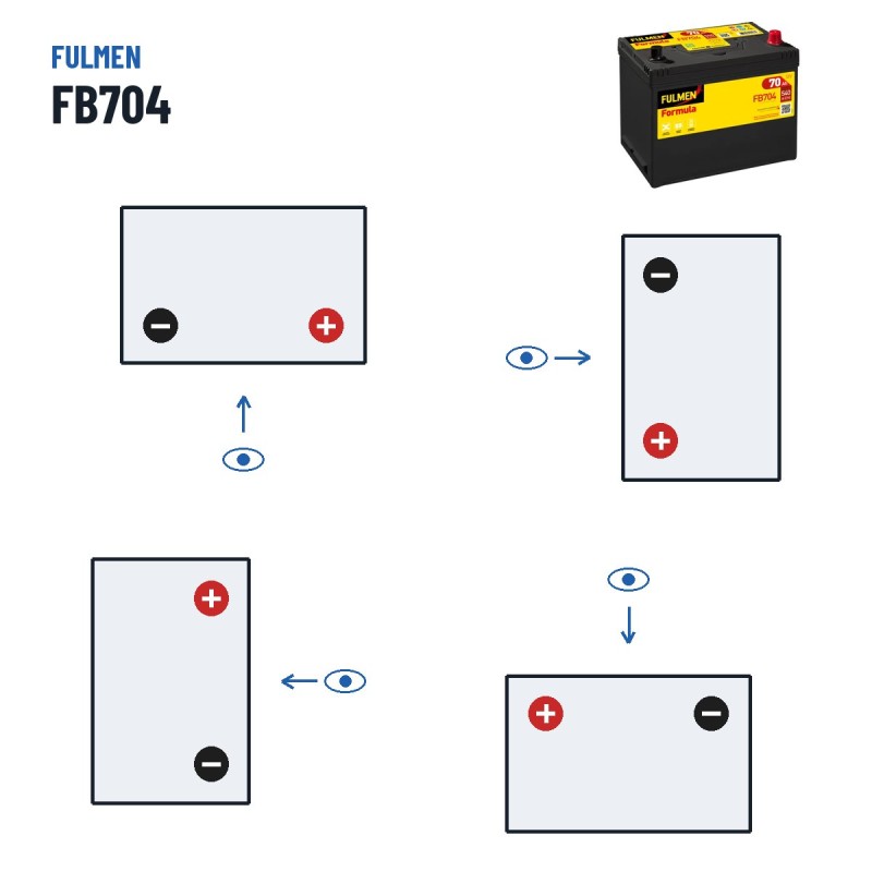 Batterie voiture Fulmen FB704 12V 70Ah 540A – polarité (schéma 0, + à droite)