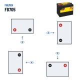 Batteria auto Fulmen FB705 12V 70Ah 540A – polarità (schema 1, + a sinistra)