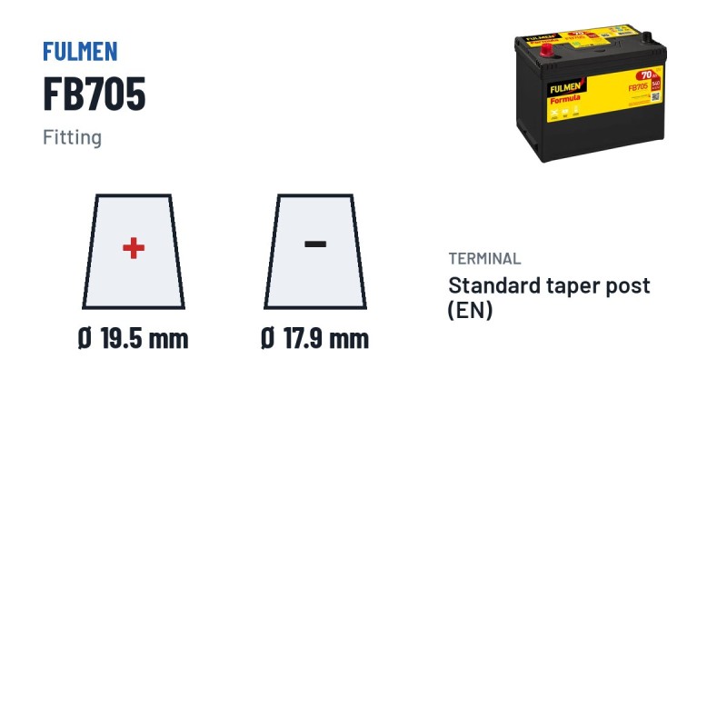 Batteria auto Fulmen FB705 12V 70Ah 540A – terminali e fissaggio