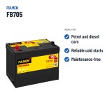 Batteria auto Fulmen FB705 12V 70Ah 540A – usi consigliati