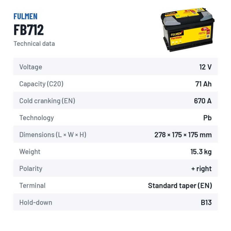 Batería de coche Fulmen FB712 12V 71Ah 670A – ficha técnica