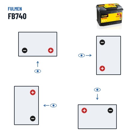 Autobatterie Fulmen FB740 12V 74Ah 680A – Polarität (Schaltung 0, + rechts)