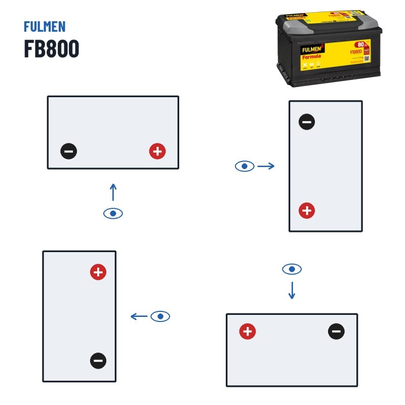 Autobatterie Fulmen FB800 12V 80Ah 640A – Polarität (Schaltung 0, + rechts)