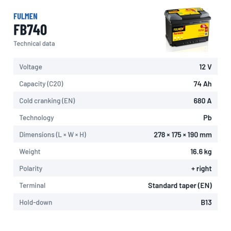 Autobatterie Fulmen FB740 12V 74Ah 680A – technische Daten