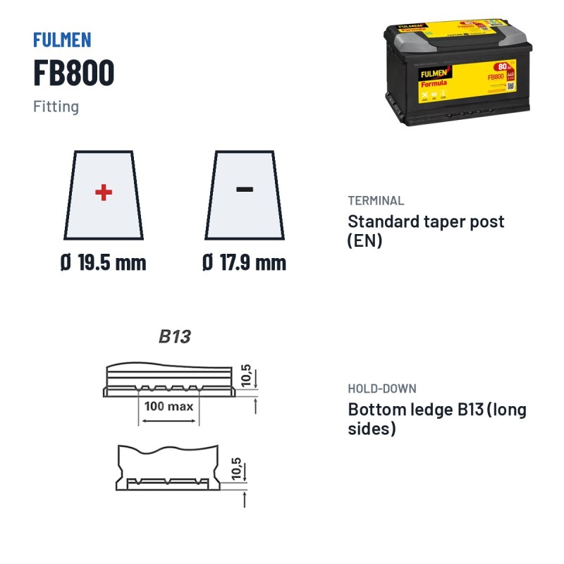 Autobatterie Fulmen FB800 12V 80Ah 640A – Pole und Befestigung