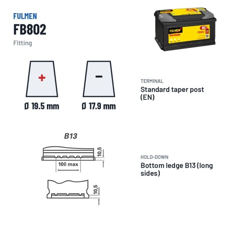 Autobatterie Fulmen FB802 12V 80Ah 700A – Pole und Befestigung