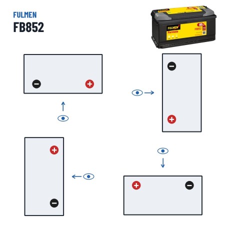 Batteria auto Fulmen FB852 12V 85Ah 760A – polarità (schema 0, + a destra)