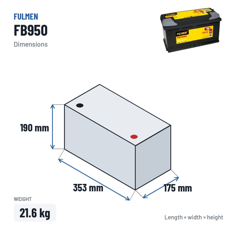 Batteria auto Fulmen FB950 12V 95Ah 800A – dimensioni 353 × 175 × 190 mm