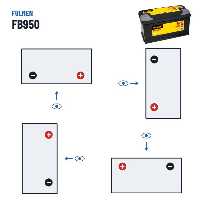 Batteria auto Fulmen FB950 12V 95Ah 800A – polarità (schema 0, + a destra)