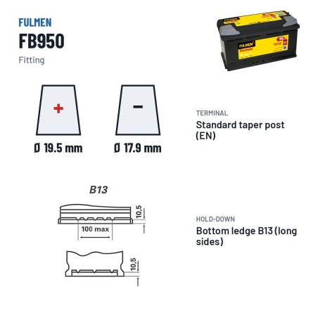 Car battery Fulmen FB950 12V 95Ah 800A | baterias.com