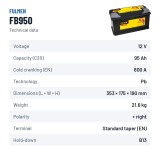 Car battery Fulmen FB950 12V 95Ah 800A | baterias.com