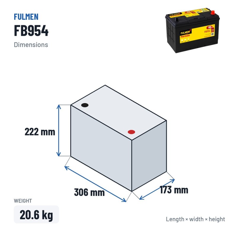 Batterie voiture Fulmen FB954 12V 95Ah 760A – dimensions 306 × 173 × 222 mm