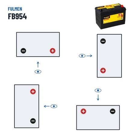 Batterie voiture Fulmen FB954 12V 95Ah 760A – polarité (schéma 0, + à droite)