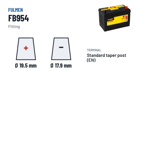 Batería de coche Fulmen FB954 12V 95Ah 760A – borne y sujeción