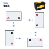 Car battery Fulmen FB955 12V 95Ah 760A – polarity (layout 1, + left)
