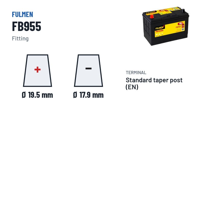 Car battery Fulmen FB955 12V 95Ah 760A – terminal and hold-down