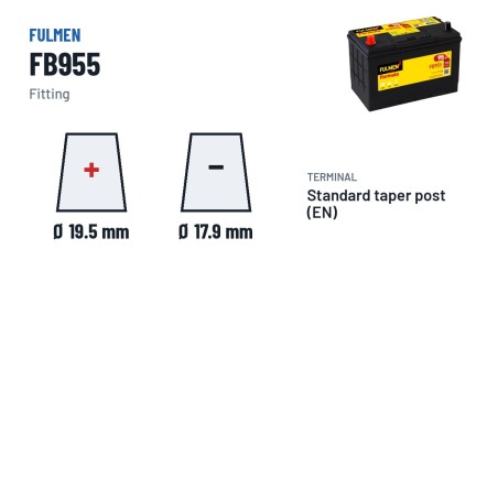 Batterie voiture Fulmen FB955 12V 95Ah 760A – bornes et fixation